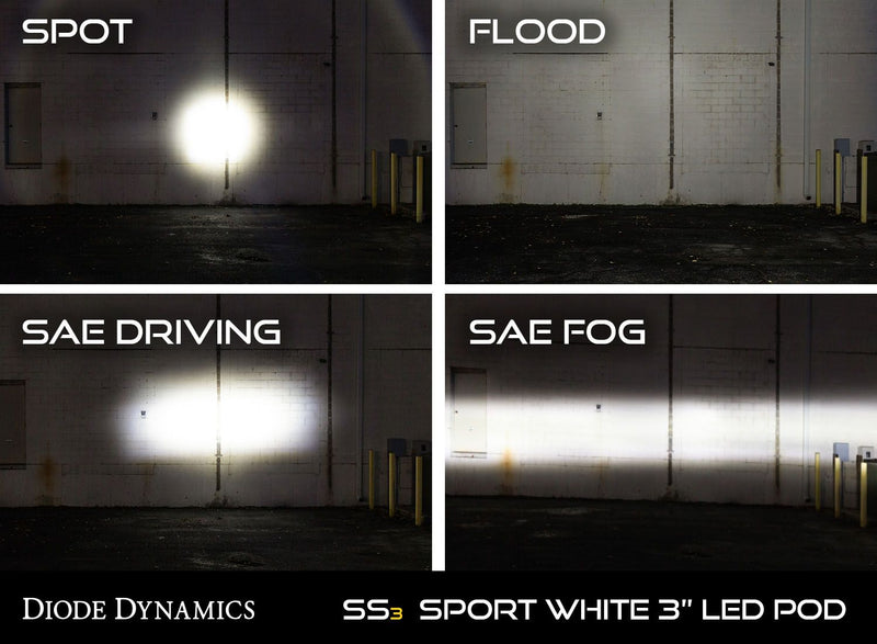 Diode Dynamics SS3 LED Fog Light Kit for 2010-2020 Toyota 4Runner - NEO Garage